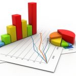 statistical data
